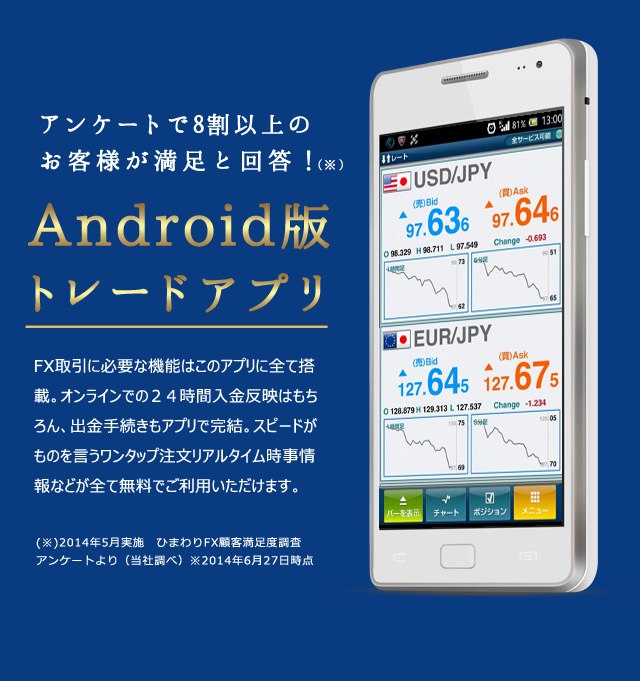 iPhone版トレードアプリ