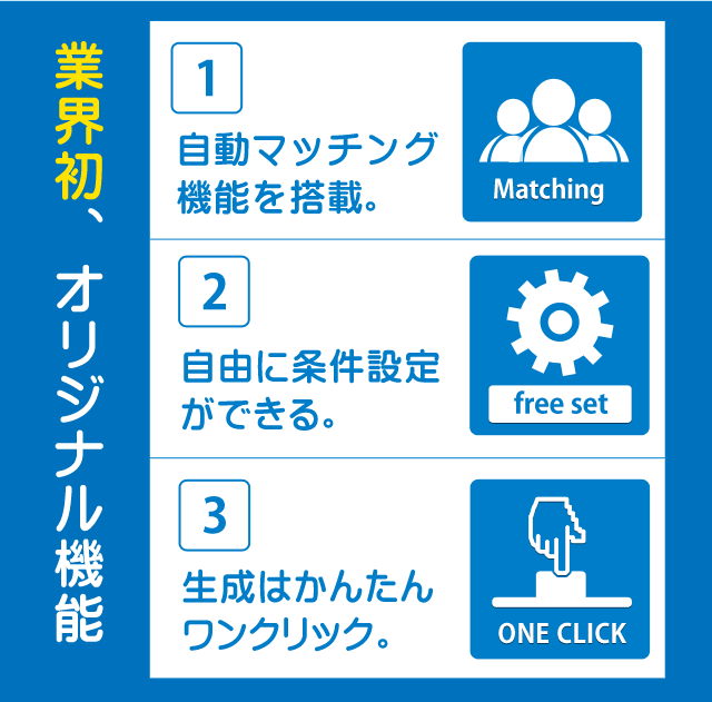 業界初、オリジナル機能