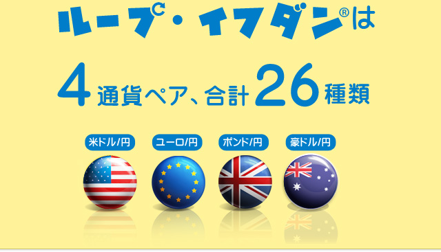 ループ・イフダン® は4通貨ペア、合計26種類