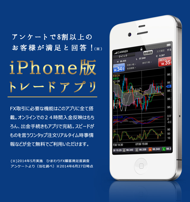 iPhone版トレードアプリ