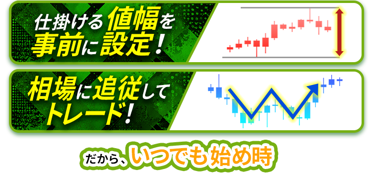 仕掛ける値幅を事前に設定&相場に追従して自動でトレードするから、いつでも始め時!